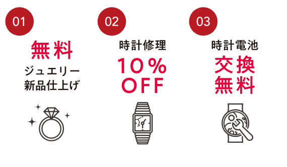 特典内容