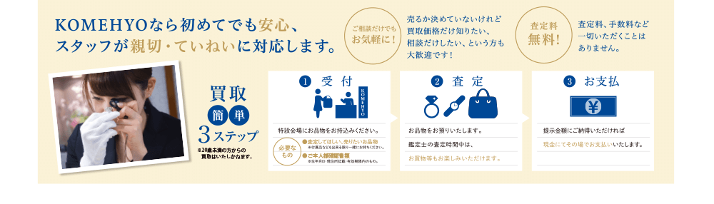 KOMEHYOなら初めてでも安心、スタッフが親切・ていねいに対応します。